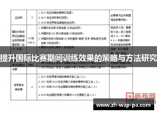 提升国际比赛期间训练效果的策略与方法研究