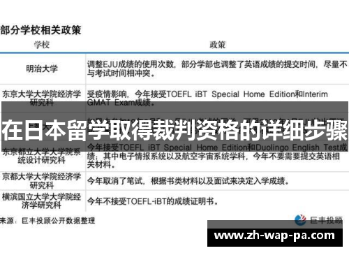在日本留学取得裁判资格的详细步骤 在日本留学取得裁判资格的详细步骤