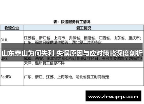 山东泰山为何失利 失误原因与应对策略深度剖析