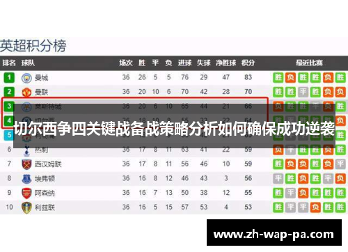 切尔西争四关键战备战策略分析如何确保成功逆袭