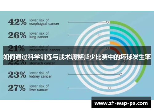 如何通过科学训练与战术调整减少比赛中的坏球发生率