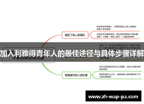 加入利雅得青年人的最佳途径与具体步骤详解
