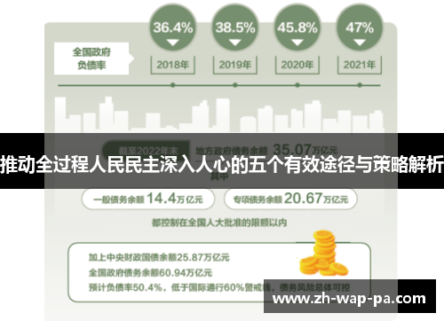 推动全过程人民民主深入人心的五个有效途径与策略解析
