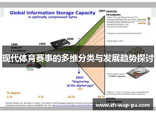 现代体育赛事的多维分类与发展趋势探讨