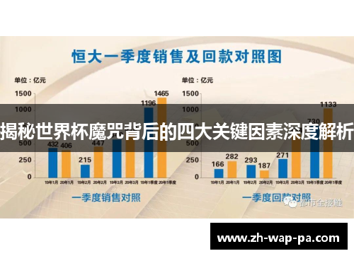 揭秘世界杯魔咒背后的四大关键因素深度解析 揭秘世界杯魔咒背后的四大关键因素深度解析