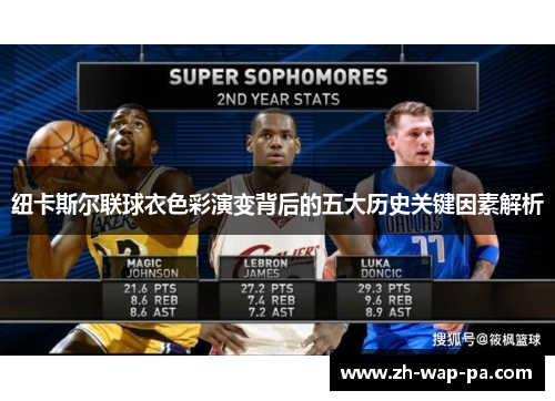 纽卡斯尔联球衣色彩演变背后的五大历史关键因素解析