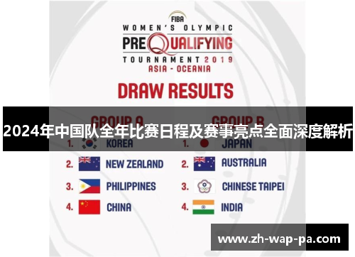 2024年中国队全年比赛日程及赛事亮点全面深度解析