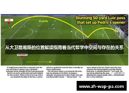 从大卫路易斯的位置解读指南看当代哲学中空间与存在的关系