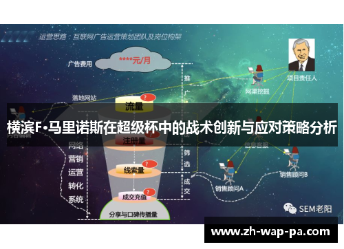 横滨F·马里诺斯在超级杯中的战术创新与应对策略分析