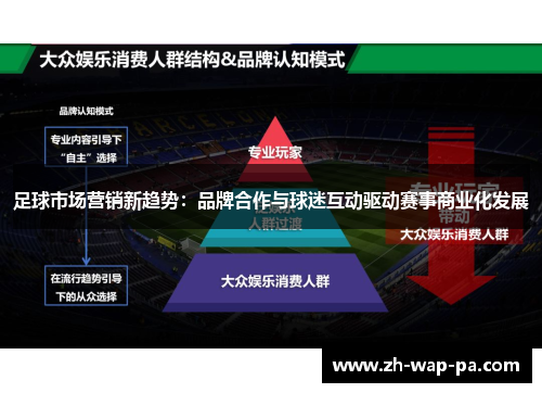足球市场营销新趋势：品牌合作与球迷互动驱动赛事商业化发展