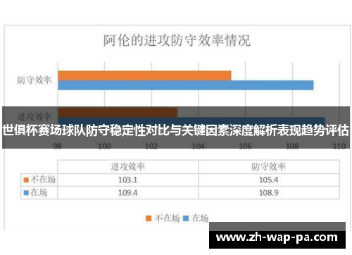 世俱杯赛场球队防守稳定性对比与关键因素深度解析表现趋势评估 世俱杯赛场球队防守稳定性对比与关键因素深度解析表现趋势评估